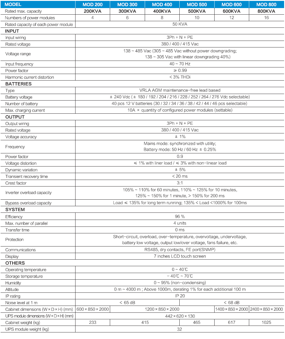 Audi 4000c Fuse Box Diagram 86 - Fuse & Wiring Diagram